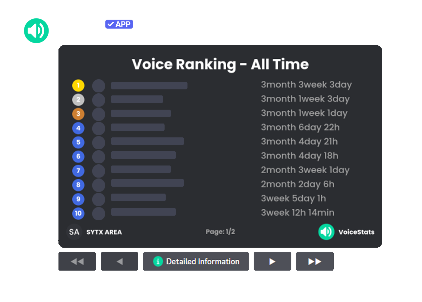 Voice Leaderboard